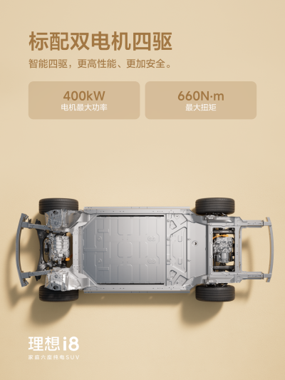 尊龙直营集团社区_尊龙直营集团汽车